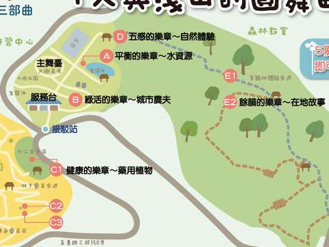 活動關卡(正面)