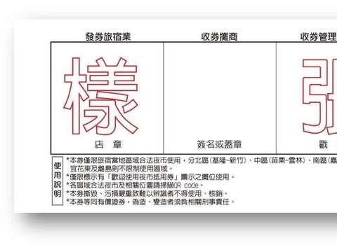 夜市抵用券背面(樣張)