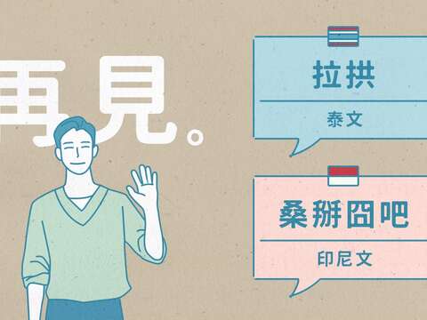 各國旅遊用語「再見」
