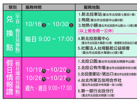 北投小鎮漫遊趣活動內容