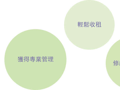 台北的社會住宅包租代管新手入門!(台北畫刊108年12月)
