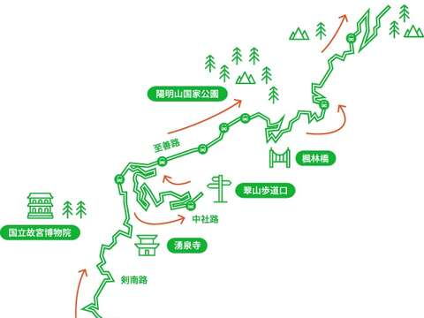 風中剣ルート： 風櫃嘴