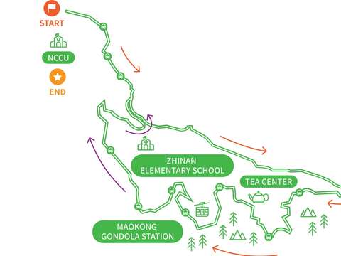 Maokong Route Map