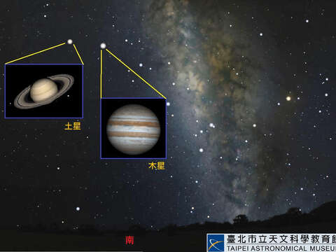 眾星雲集