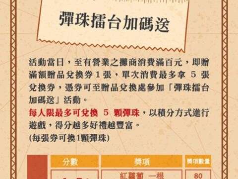 士東市場帶狀活動資訊3
