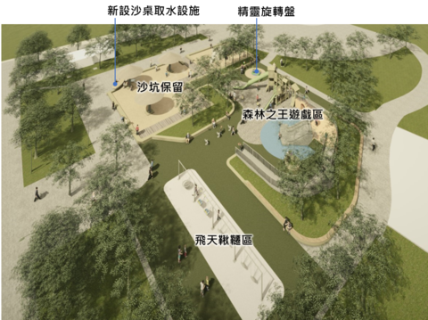 兒童遊戲場全區模擬圖
