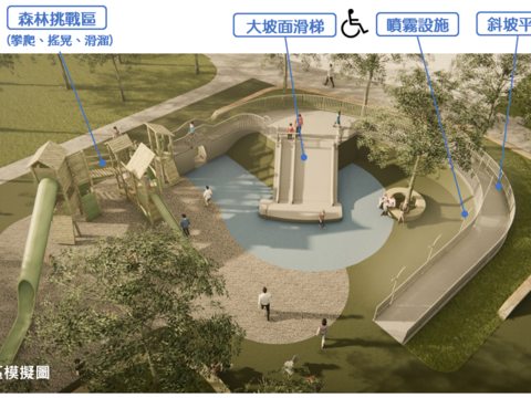 森林之王區模擬圖-1