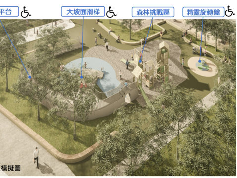 森林之王區模擬圖-2