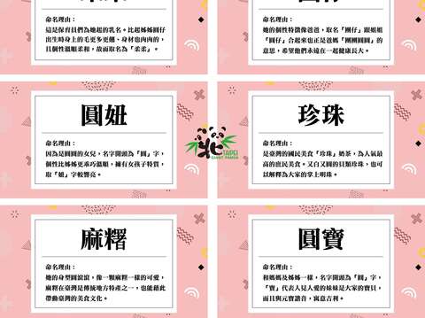今天(8月17日)起進行第二階段網路票選活動, 快來幫圓仔妹挑個好名字！