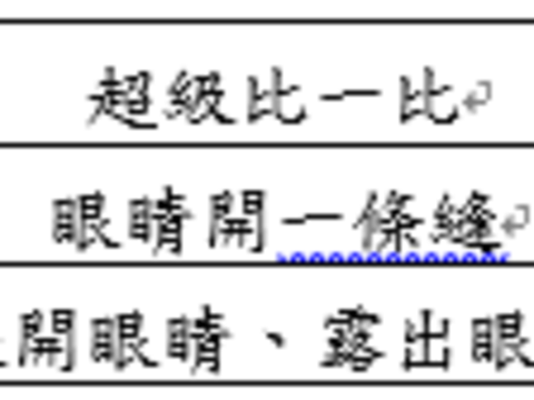 圓仔和柔柔超級比一比