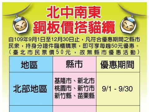 縣市周優惠
