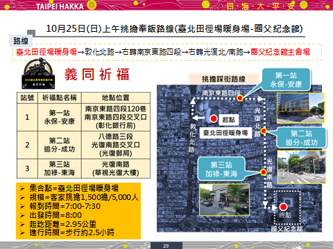 1025上午挑擔奉飯路線圖