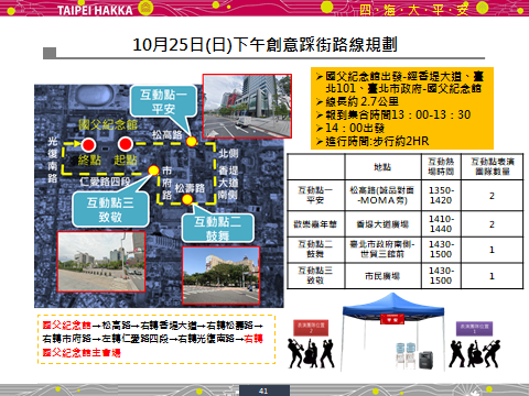 1025下午創意踩街路線圖