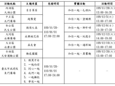 活動日程