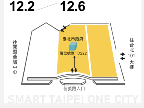 展館位置