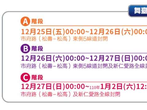 1-舞台交管