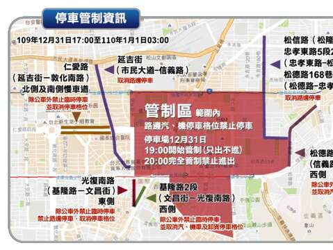 3-停車管制