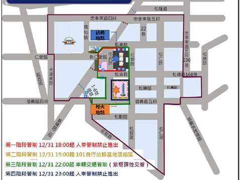 5-疫備