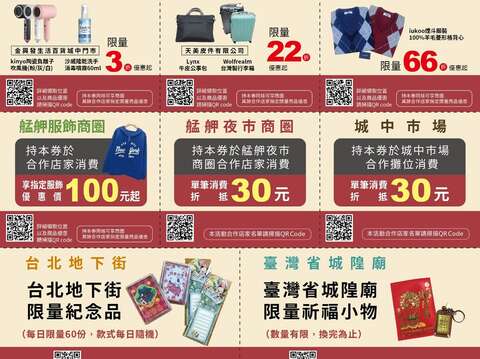 西區迎春大點燈「迎春好康券」反面示意圖