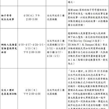 台北探索館 童樂世界系列活動