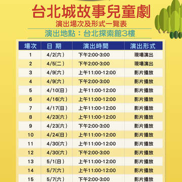 台北探索館 童樂世界系列活動