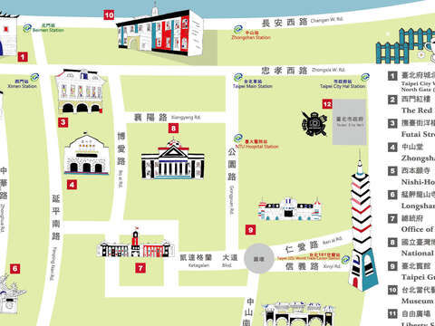 「照」著走！台北市12處景點的最佳攝影點曝光