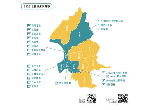 台北造起來　老店新品牌(台北畫刊110年2月)