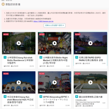 繼去年4月推出景點即時影像系統，近期配合中央相關防疫措施建議，明(10)日啟用25支即時影像畫面，點位囊括北市知名景點、場館等，供民眾連假出遊參考使用。