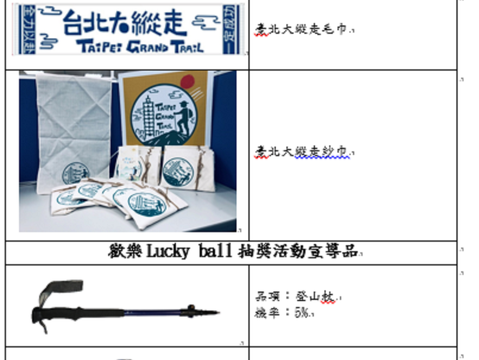 獎品