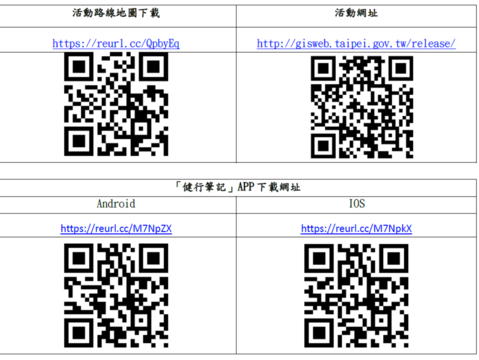 QRCORD
