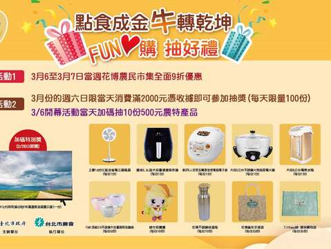 花博農民市集3月開幕活動獎項