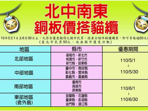 110年北中南東銅板價搭貓纜優惠照片