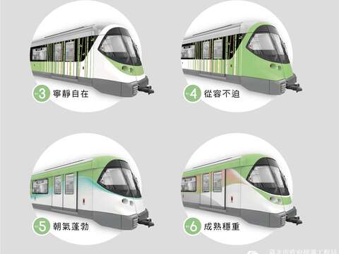 六款電聯車塗裝設計