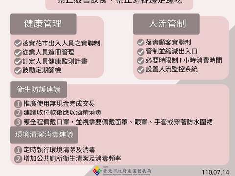 臺北市建國花市微解封防疫規範指引