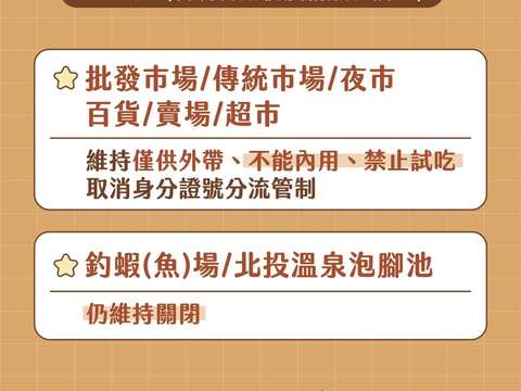 降級防疫新指引