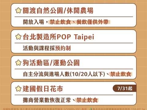 降級防疫新指引-開放場域