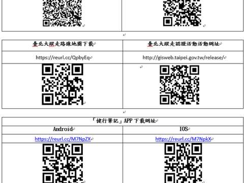 網址qrcord