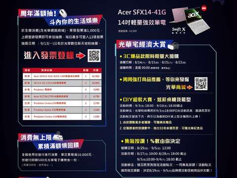 光華數位新天地13周年慶