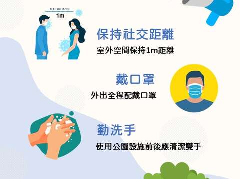 公園防疫宣導公告