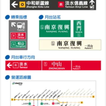TRTC Unveils Adjustments in Labeling of MRT Stations
