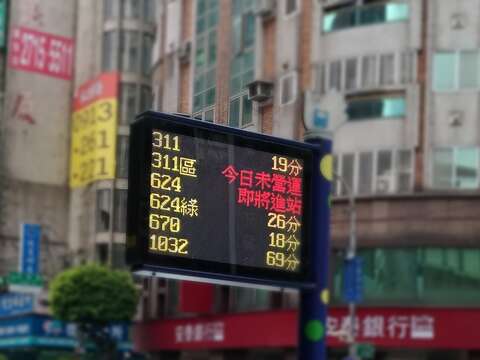 居家辦公少了通勤時間，網友卻是無比懷念上班前的那段時光。（圖／江孟芸提供）