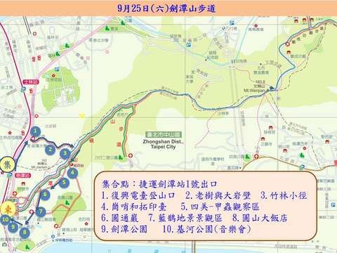 劍潭山步道導覽路線圖