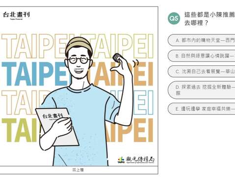 「小陳的讀心術」心理測驗結合公開分享送大獎活動，民眾可將結果分享至個人FB並設定公開，即有機會獲得AirPods_Pro_、FujiFilm_拍立得相機_底片組及HomePod_mini等好禮。