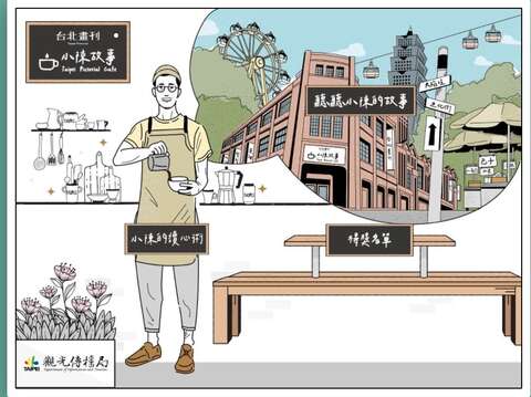 《台北畫刊》推出快閃品牌官網-「台北小陳故事咖啡館」，民眾可點選並與店長小陳互動，了解如何透過《台北畫刊》按圖索驥，探索台北市。