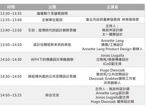 2021臺北設計獎設計論壇-議程