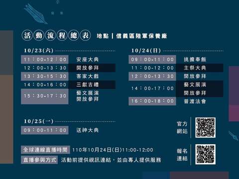 義民祭活動流程