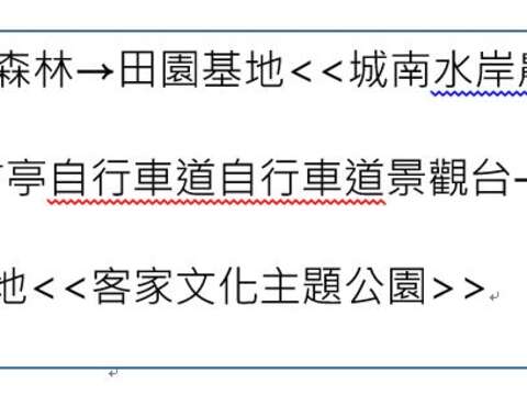 城南之旅路線圖