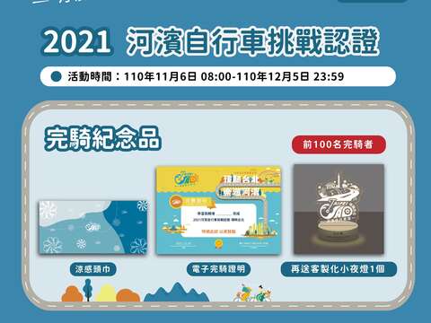 環騎台北獎品圖