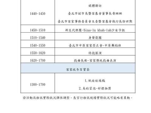 收冬慶活動流程圖