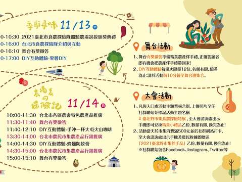 搭捷運逛臺北野市集-活動流程